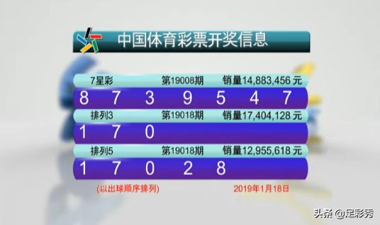 七星彩2019年第35期开奖号码揭秘，数字背后的奥秘与幸运之选