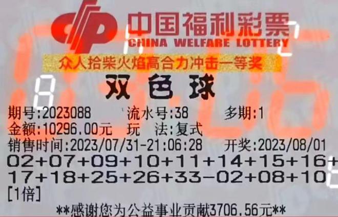 农业研究 第87页