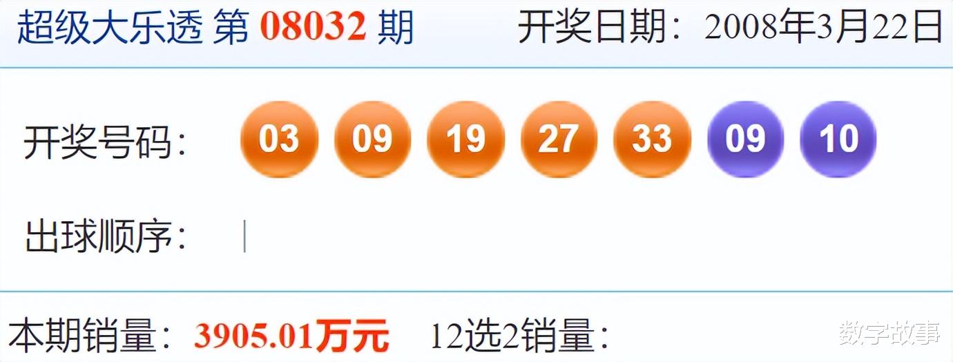 2018年大乐透开奖结果，梦想与幸运的碰撞
