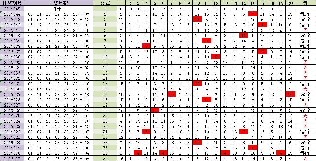 农业机械 第76页