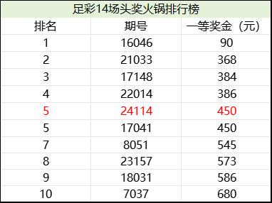 admin 第64页