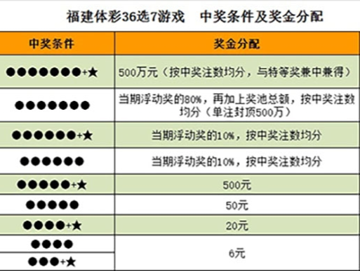 我是来打酱油的 第65页