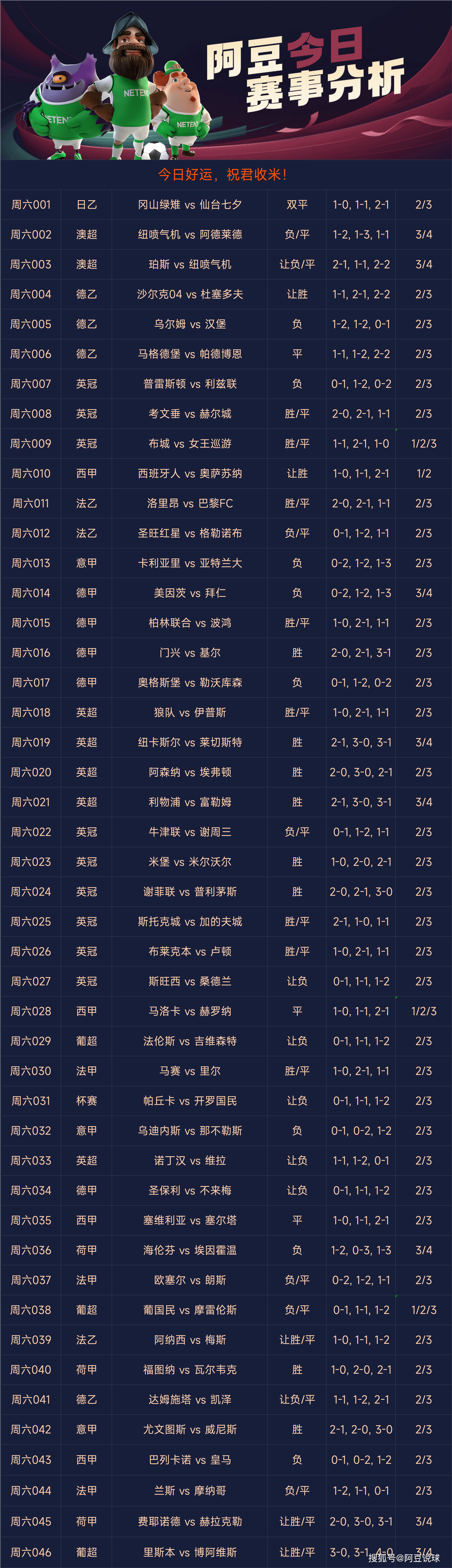 足彩十四场对阵，策略、技巧与激情的碰撞