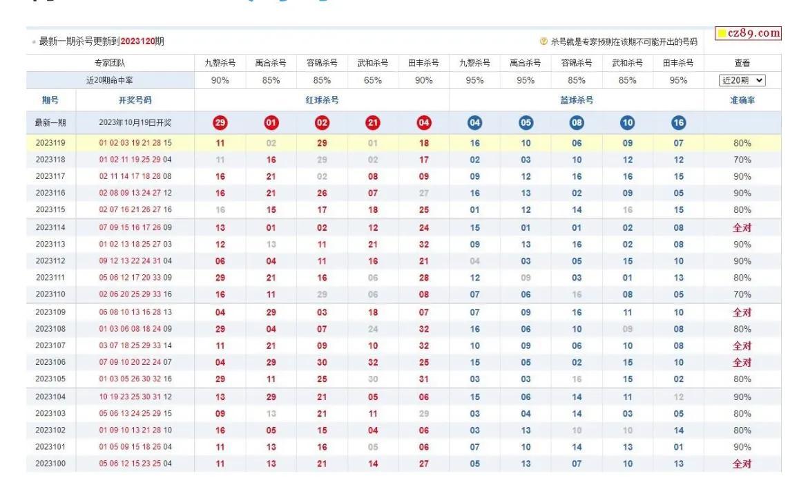 助农项目 第72页
