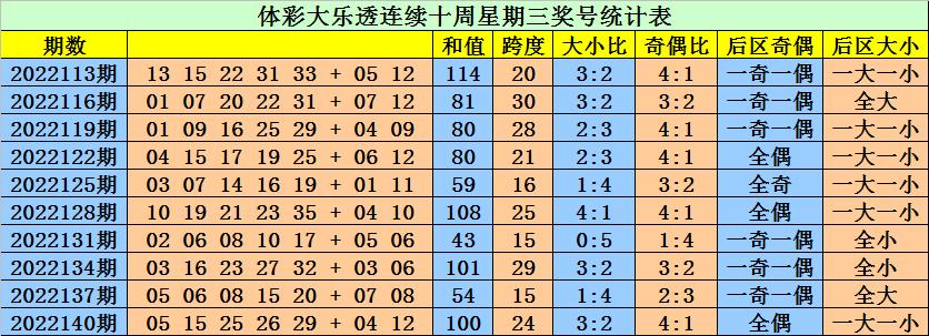 97期彩票开奖查询，揭秘背后的数字游戏与期待
