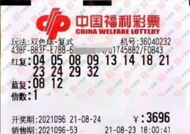 农业补贴 第66页
