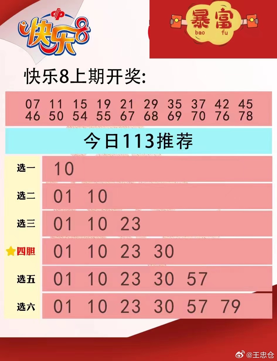 快乐8，解锁福彩新玩法，共赴幸运之旅