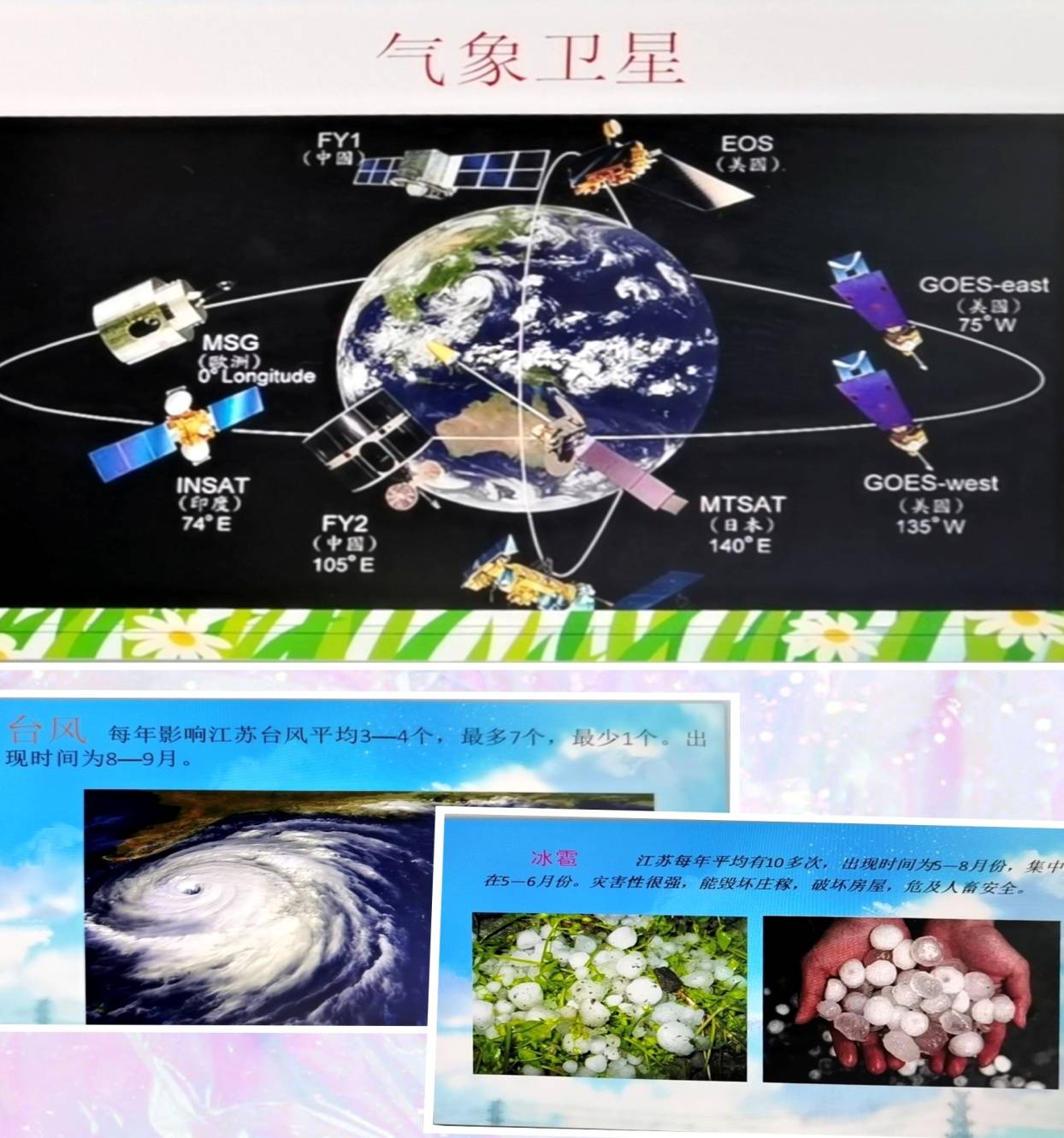 双色球 第13页