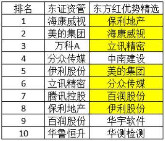 农业机械 第58页