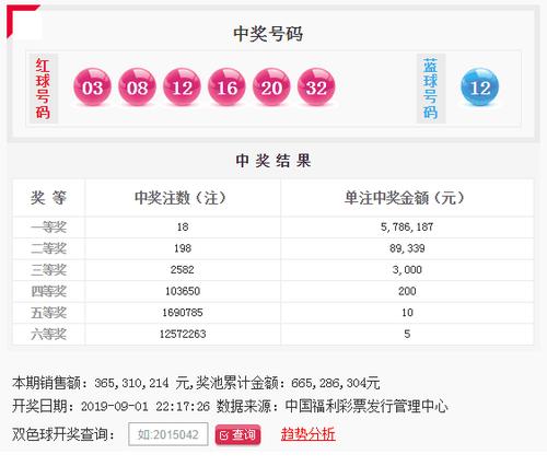 探索中国福利彩票双色球第65期，揭秘中奖秘诀与查询指南