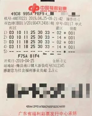 农业补贴 第60页