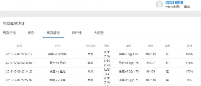 我是来打酱油的 第52页