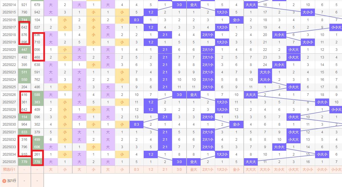 揭秘256期3D历史开奖结果，数字背后的奥秘与趋势分析