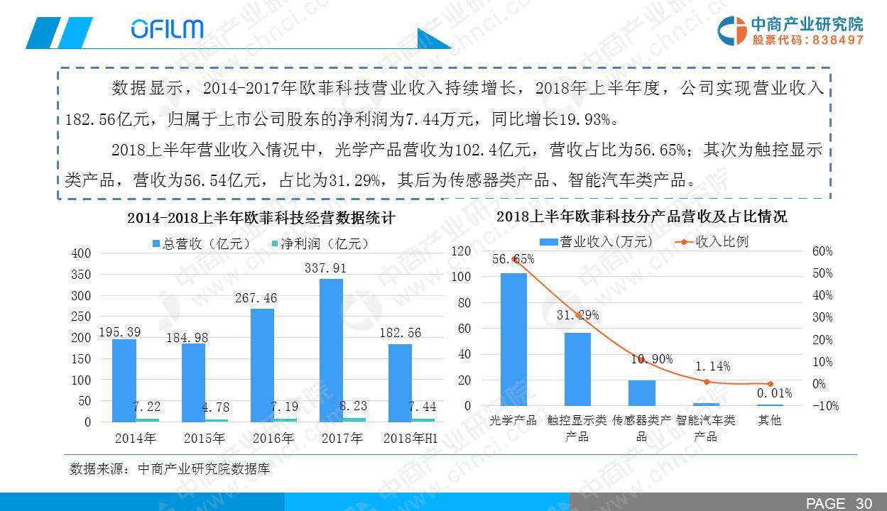 探索180期3D历史开奖结果，数据背后的秘密与趋势分析