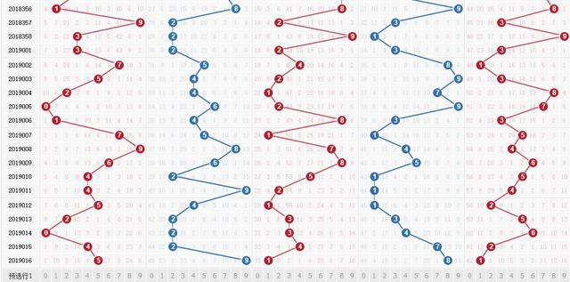 3D历史开奖结果完整版，透视数字背后的故事与趋势