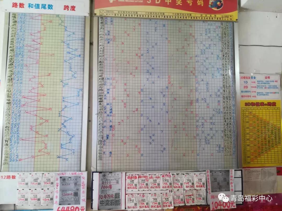 2025年5月 第88页