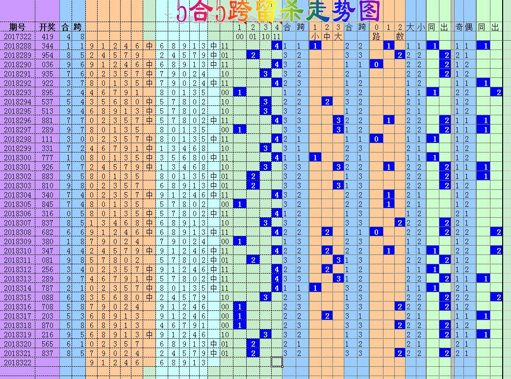 2025年5月 第86页
