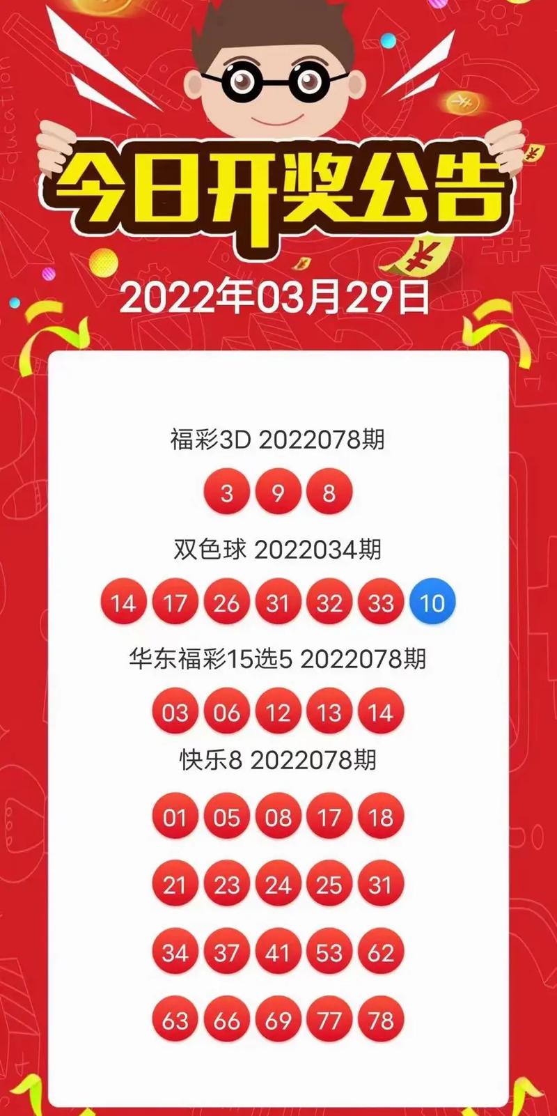 今晚双色球开奖结果查询，20时35分见证幸运时刻