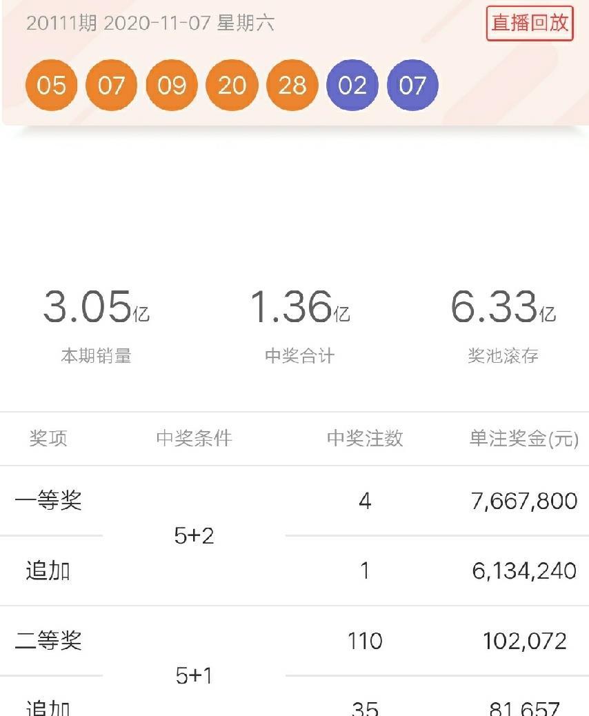 今晚大乐透开奖结果揭秘，PPL背后的数字游戏