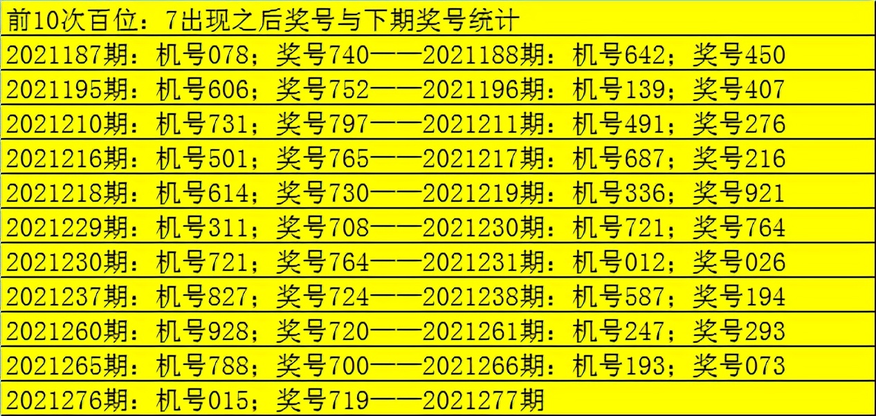 3D今日试机号查询，牛彩的智慧选择