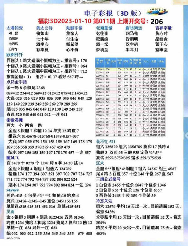 3d今日试机号是多少?