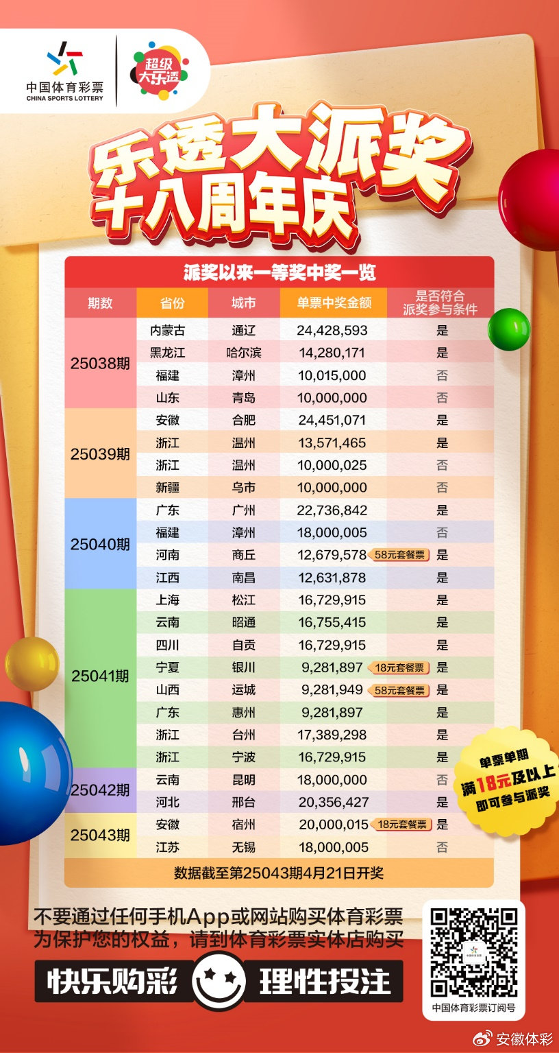 今晚大乐透开奖，揭秘幸运数字的奥秘