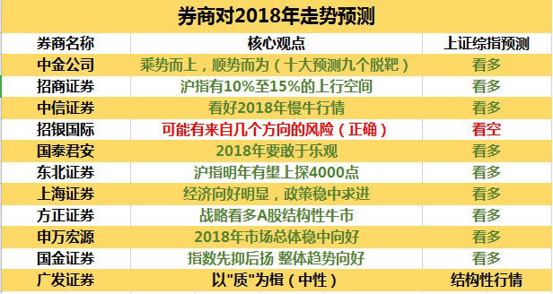 澳门2019年开奖结果，历史回顾与影响分析