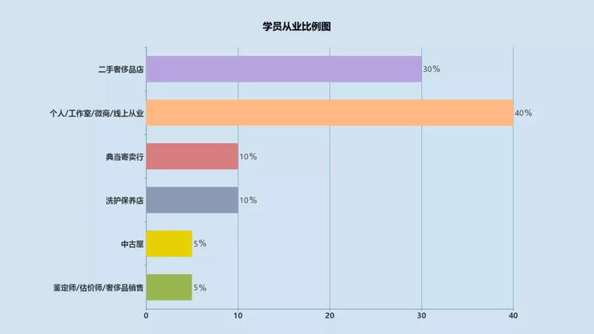 2025年5月 第34页