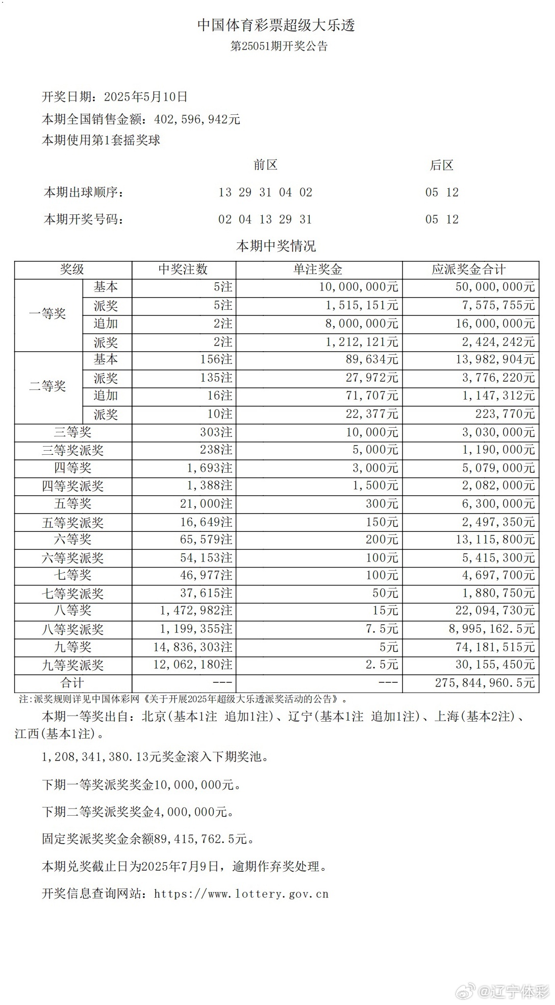 2 幸运数字 第3页