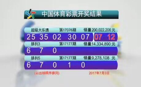 揭秘大乐透9月20号开奖号码，幸运数字背后的奥秘与解读
