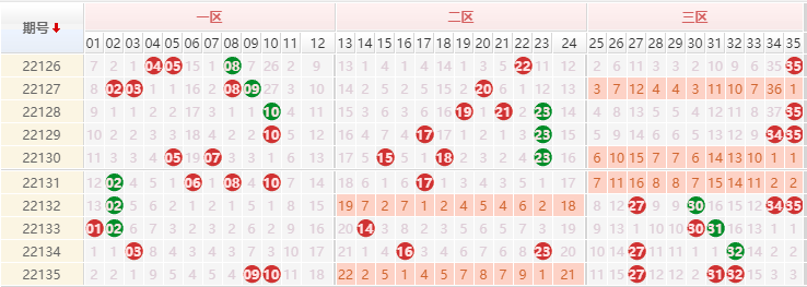 2025年5月 第19页