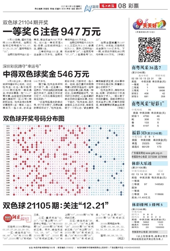 2025年5月 第6页