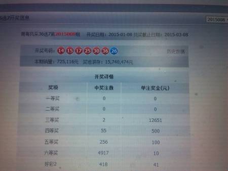 今天开奖结果号码15选5