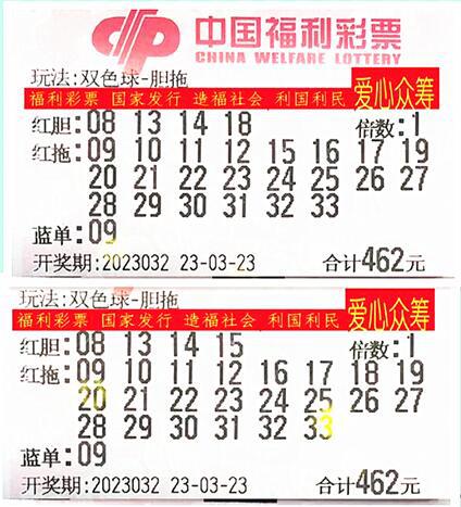今晚双色球结果免费预测推荐，揭秘中奖号码的秘密