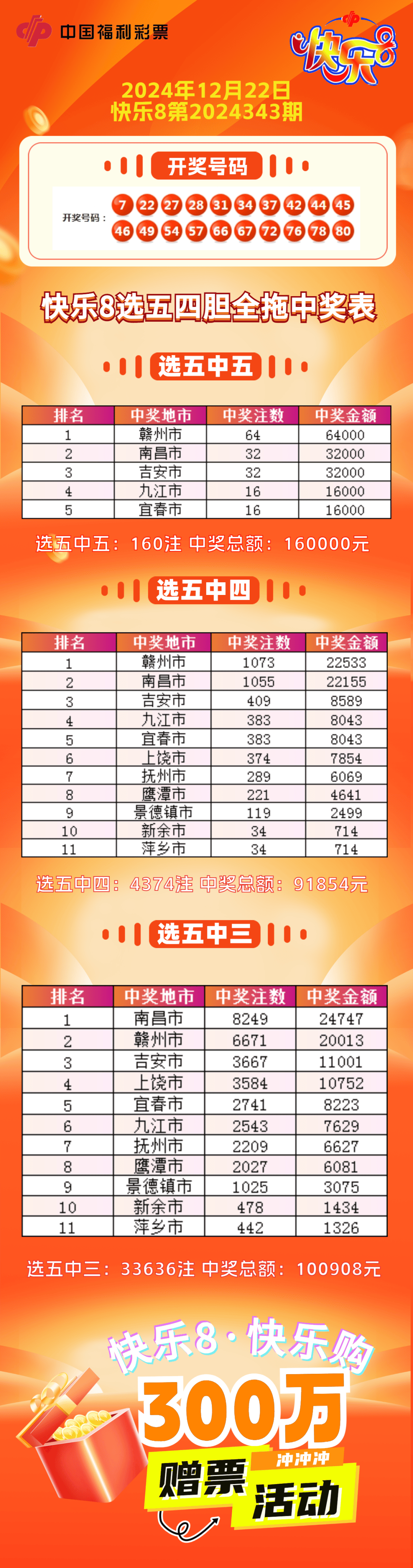 快乐8，中国福利彩票的幸运之旅