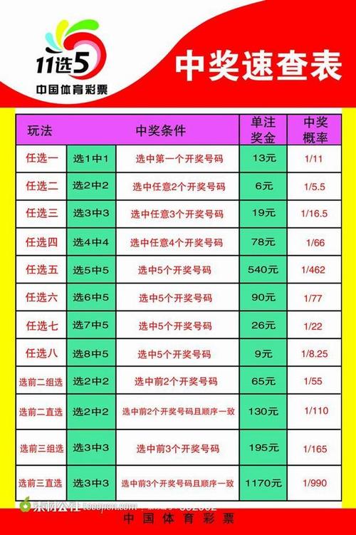 快了8几点开，揭秘中国体育彩票快3新玩法