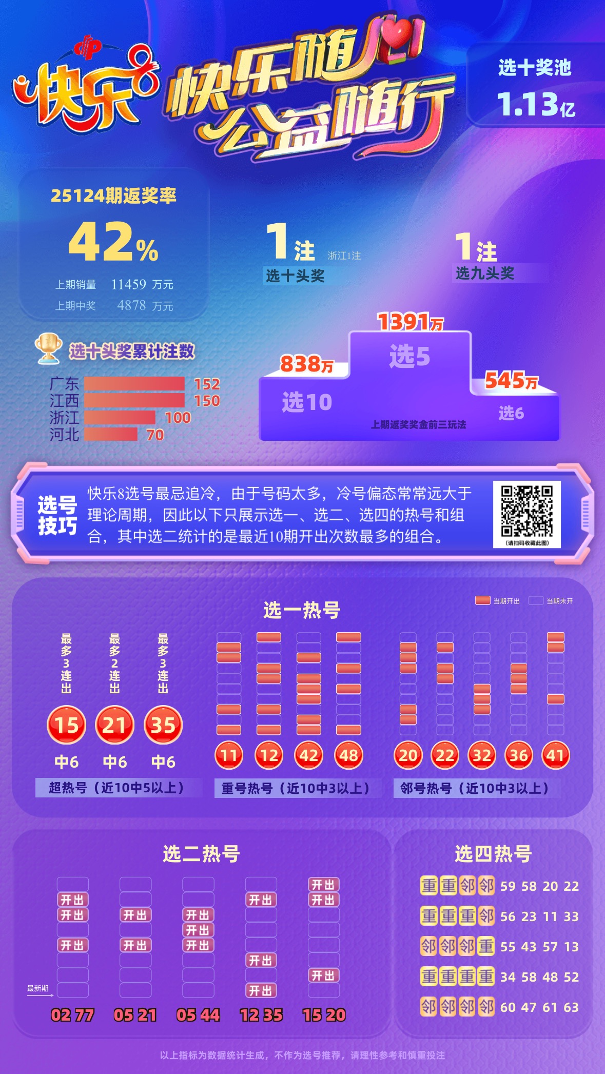 探索中彩快八，揭秘开奖号码的奥秘与乐趣