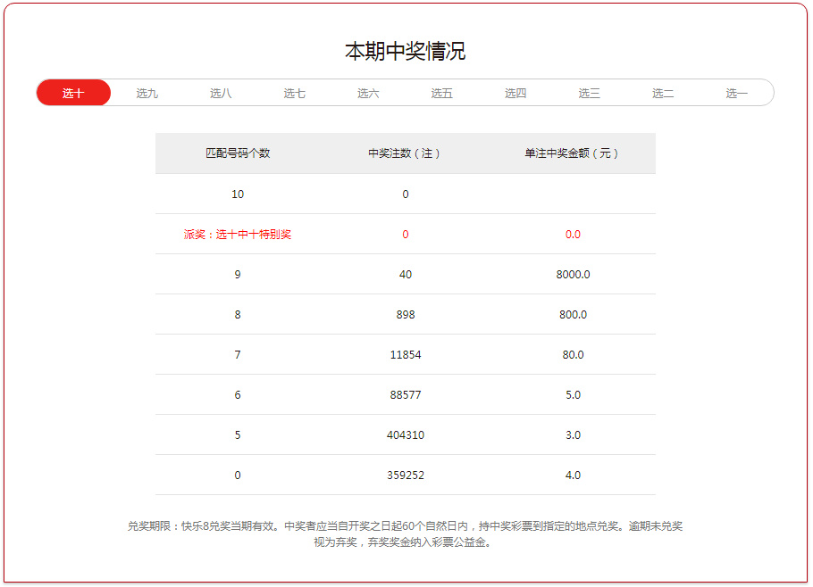 快乐8选五中四，解锁小奖的乐趣与策略