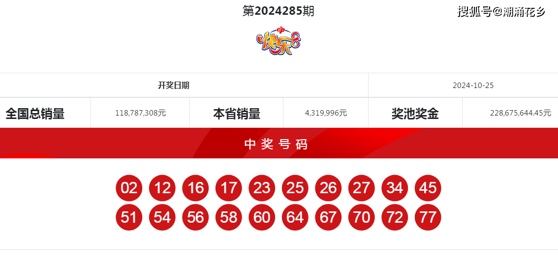 快乐8开奖号码20417的奇妙之旅，数字背后的故事与人生启示
