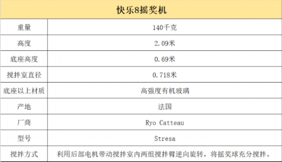 快乐8开奖号码图与肚兜走势图的奇妙世界
