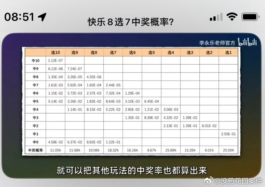 快乐8开奖号码20145的奇妙之旅，数字背后的故事与人生启示