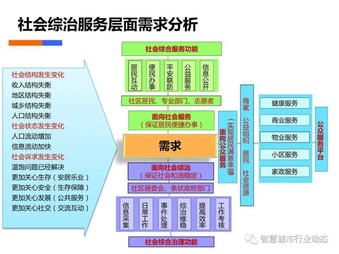 探索双色球最新综合走势图，揭秘4拖3、5倍投注的智慧与策略