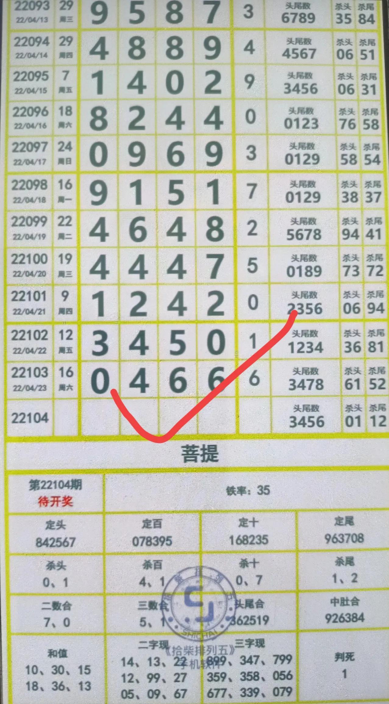 2025年6月2日 第6页