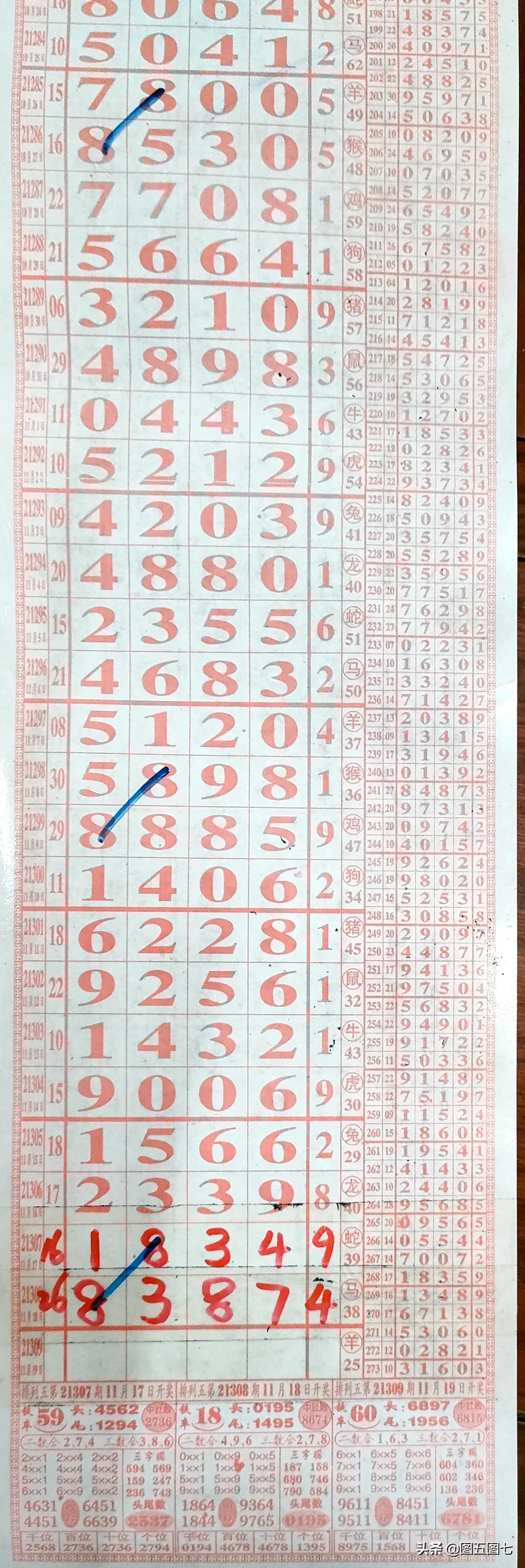 21309期排五开奖结果揭晓，幸运数字引领新风尚