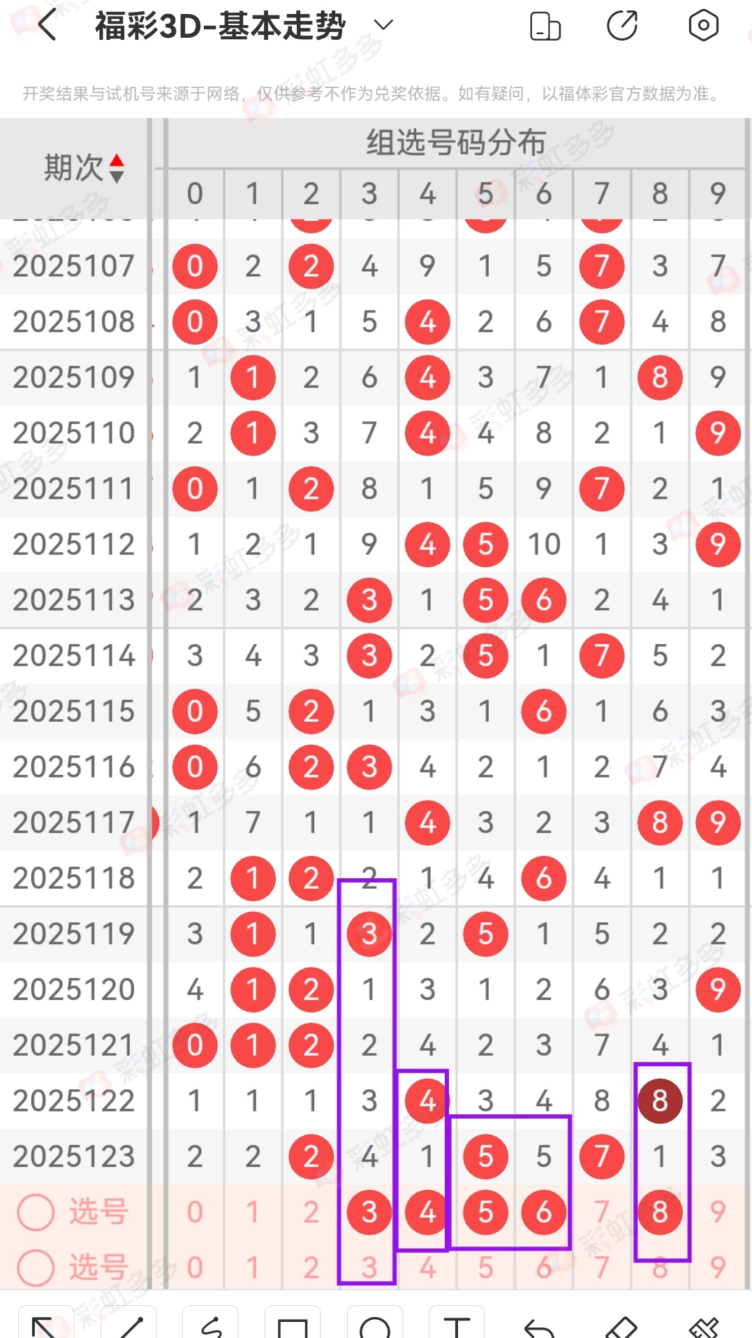 福彩3D走势图册，解锁数字游戏中的奥秘