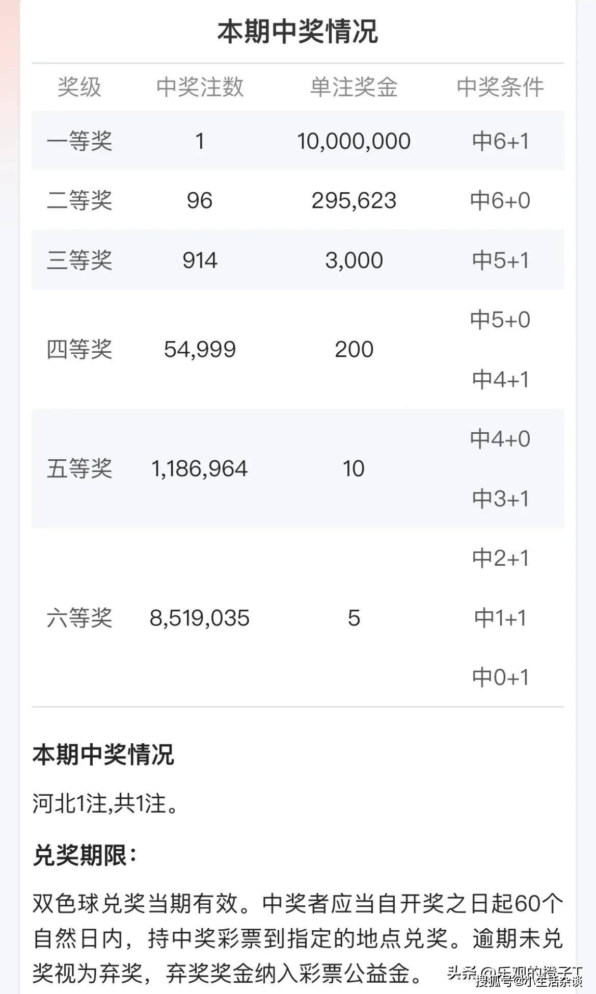 河北20选5与双色球开奖，彩民的期待和梦想