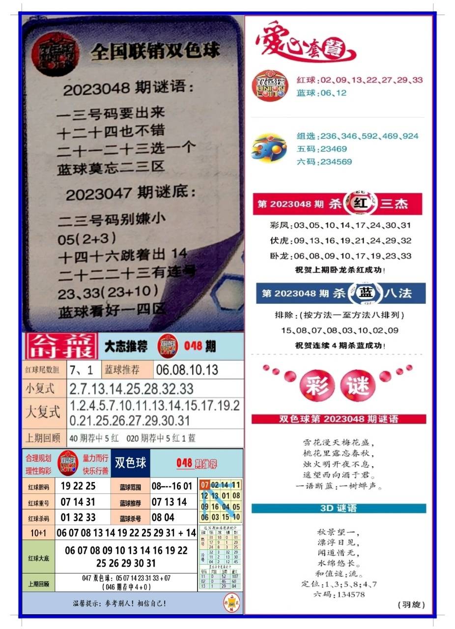 探索双色球，解码彩民的图感觉