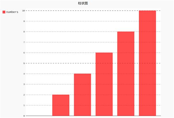 探索周二双色球走势图，数字背后的奥秘与彩民的智慧