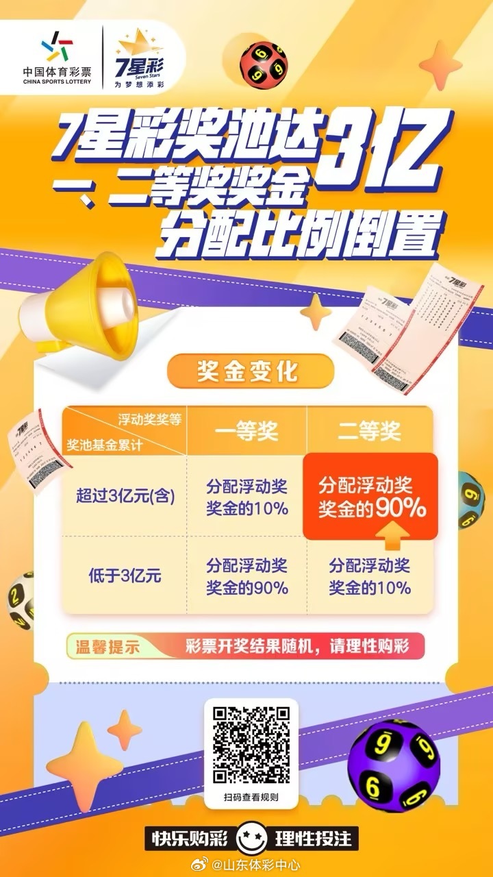 福彩七乐彩超高奖金揭秘，梦想与现实的碰撞