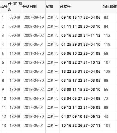 2025年6月6日 第9页